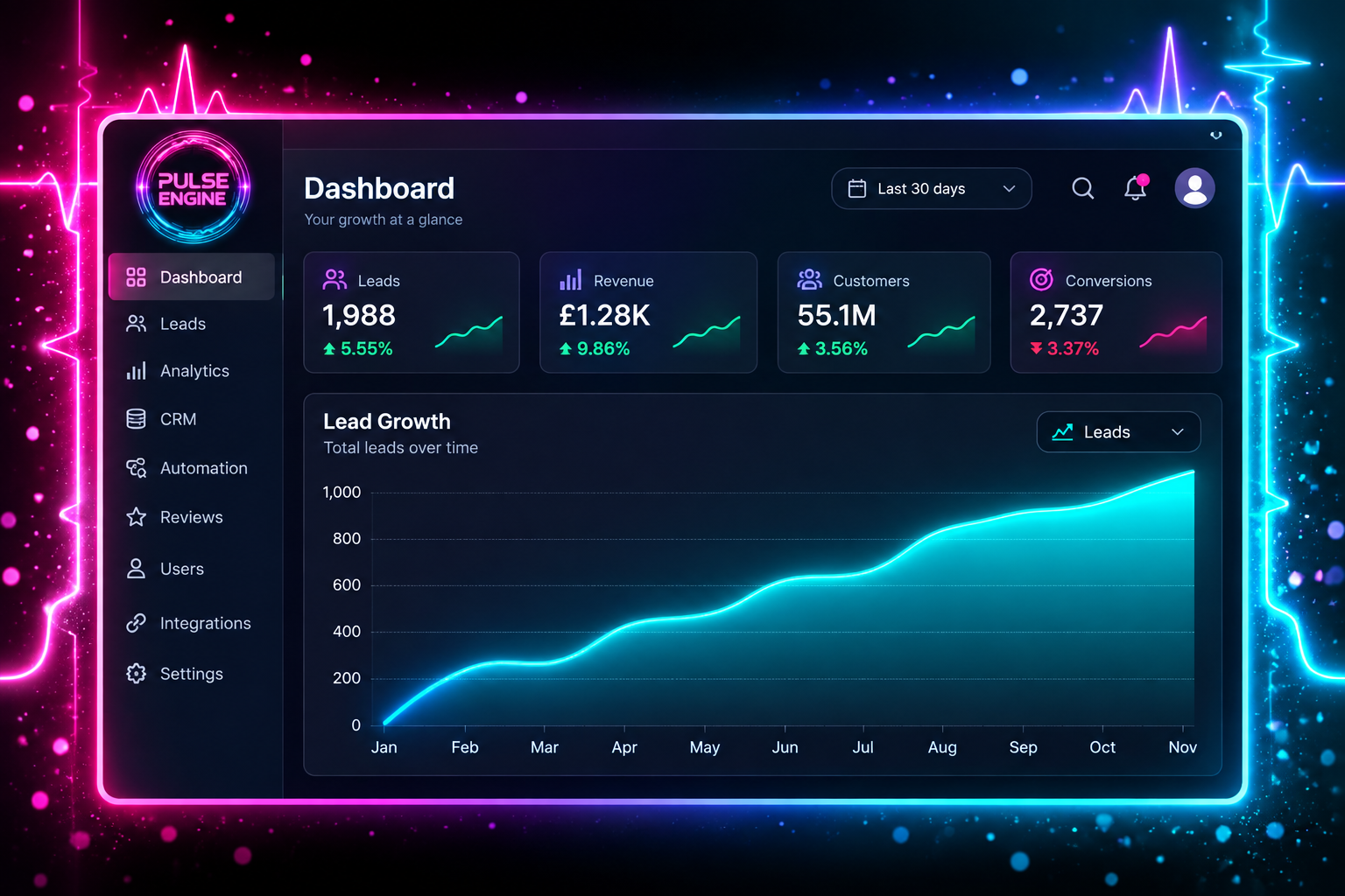 Pulse Engine dashboard interface